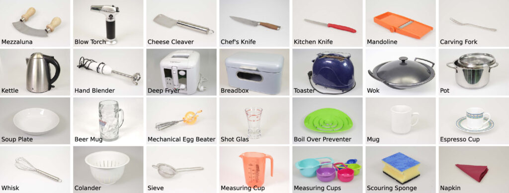 A Database for Kitchen Objects: Investigating Danger Perception in the Context of Human-Robot Interaction 