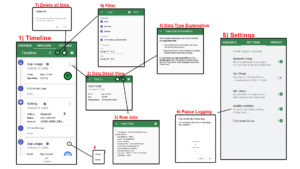 The Influence of Transparency and Control on the Willingness of Data Sharing in Adaptive Mobile Apps