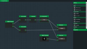 Usability and Adoption of Graphical Tools for Data-Driven Development